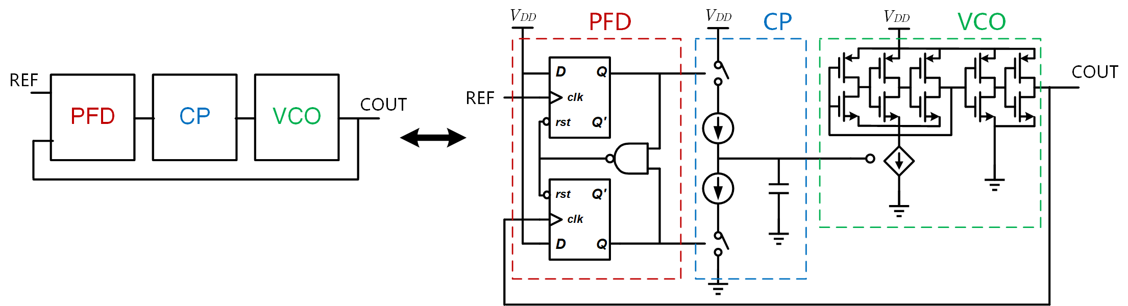 2STAGE_OPAMP