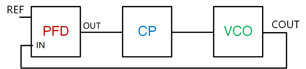 2STAGE_OPAMP